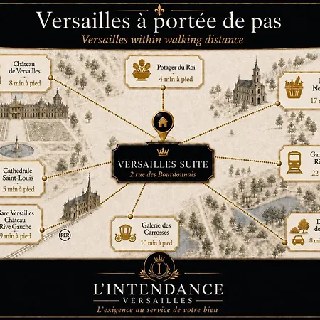 Le Classé 3 étoiles Vue Château&potager